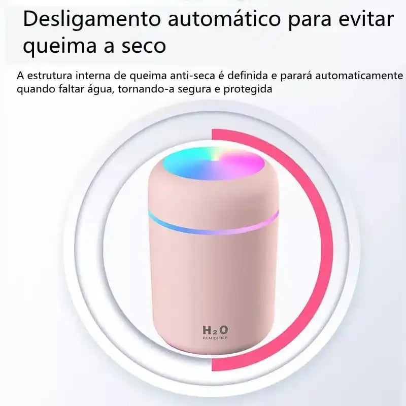 Umidificador e Purificador de Ar Portátil Difusor 300ml